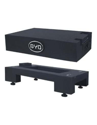 BYD Battery-Box Premium HV Combiner Box - CBH-40A